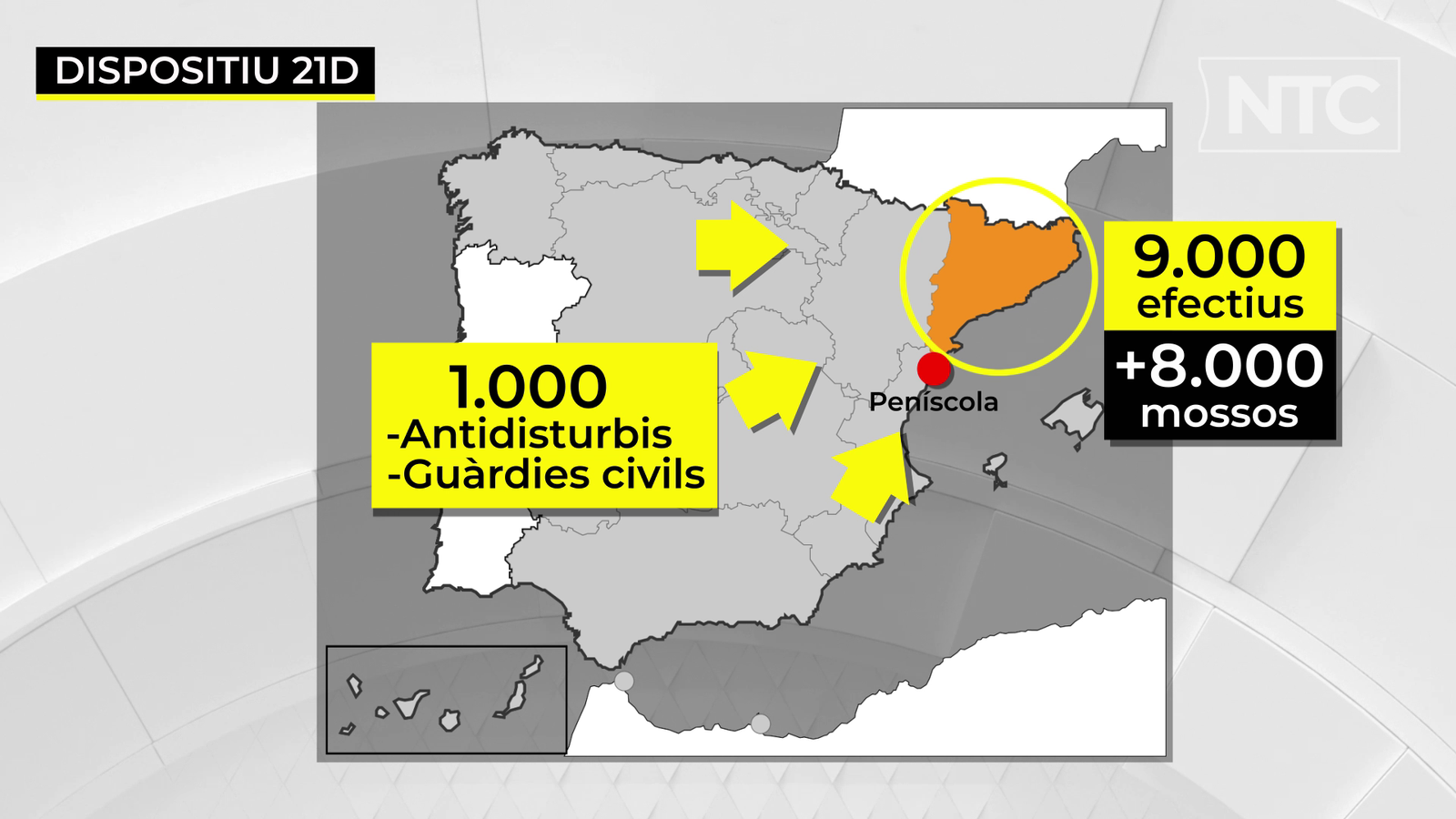 S\'activa el dispositiu policial per a garantir la seguretat del Consell de Ministres de Barcelona
