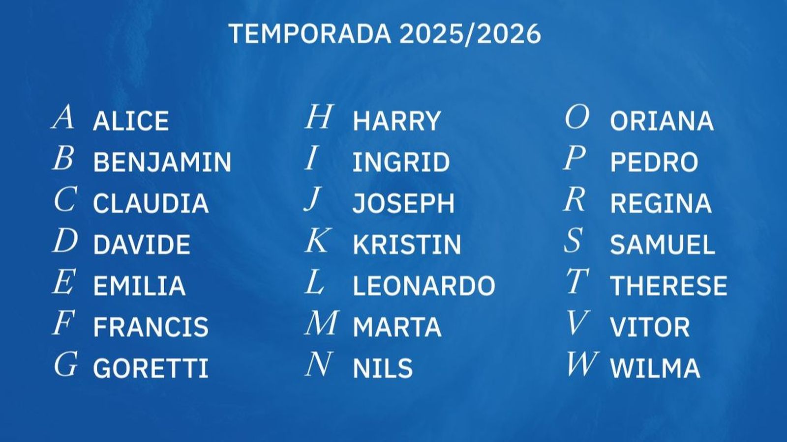 Noms de les danes de la temporada 2025/2026