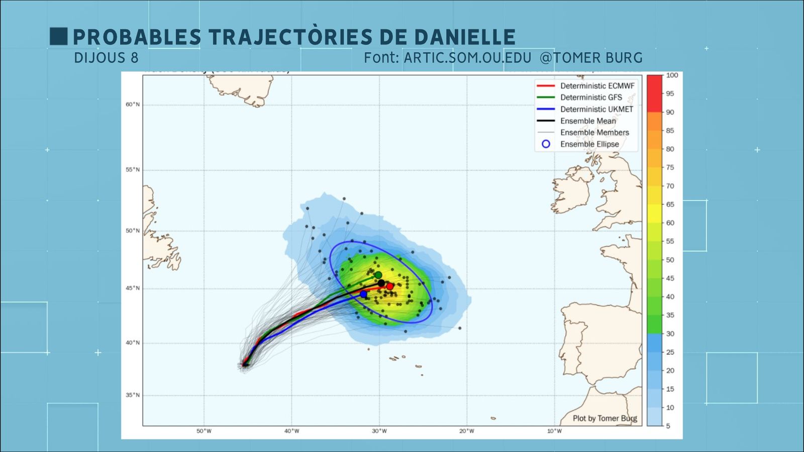 TRAJECTÒRIES PROBABLES HURACÀ DANIELLE
