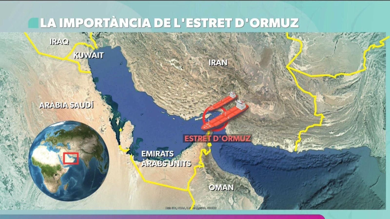 Situació estratègica de l'estret d'Ormuz