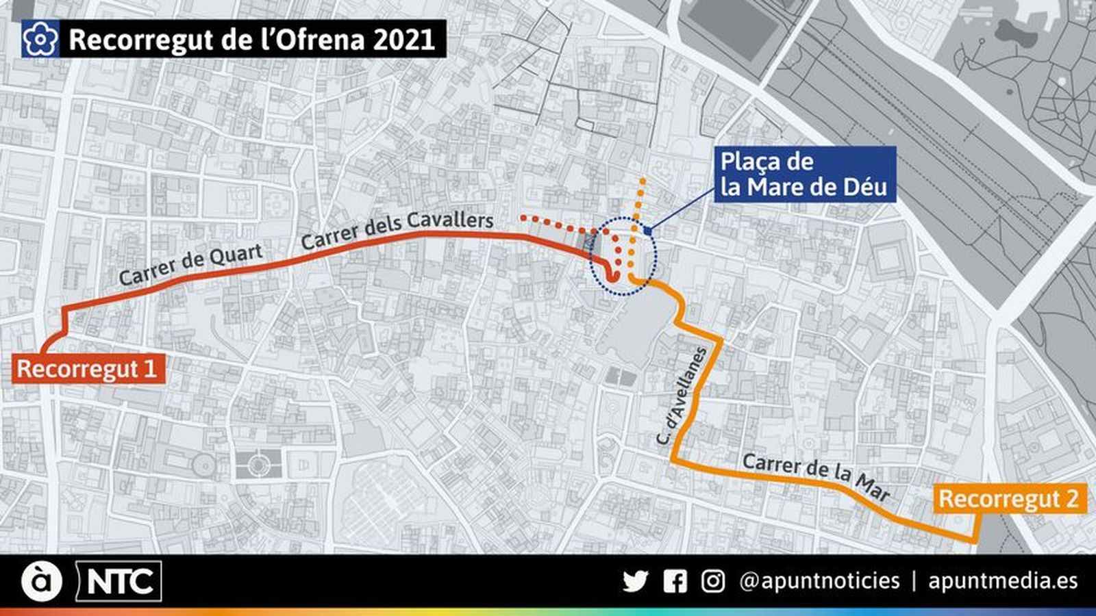 L'Ofrena estrenarà enguany dos nous itineraris per a arribar a la plaça de la Mare de Déu