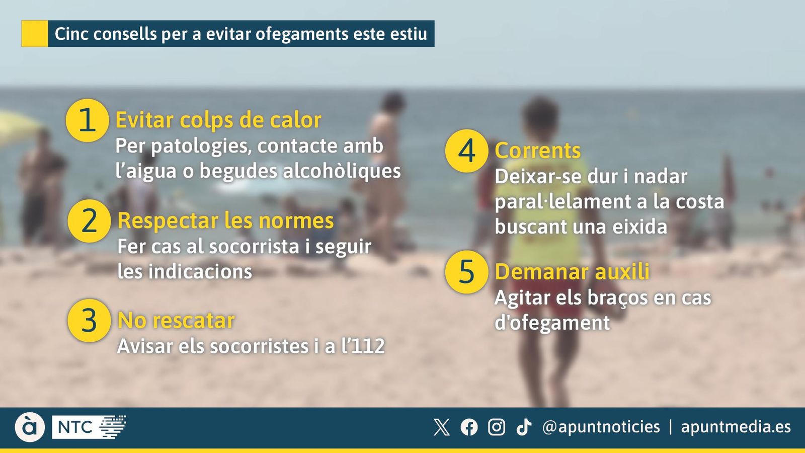 Cinc consells per a evitar ofegaments este estiu