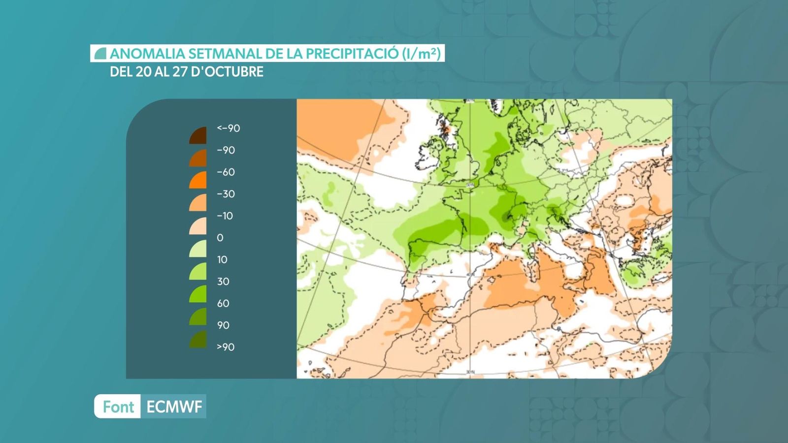 ANOMALIA DE LA PRECIPITACIÓ