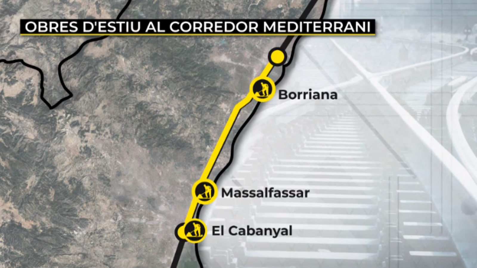 Obres del corredor mediterrani aquest estiu