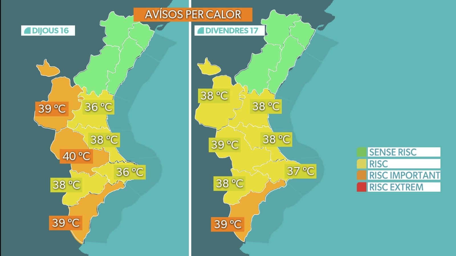 Els avisos per calor continuaran dijous i divendres