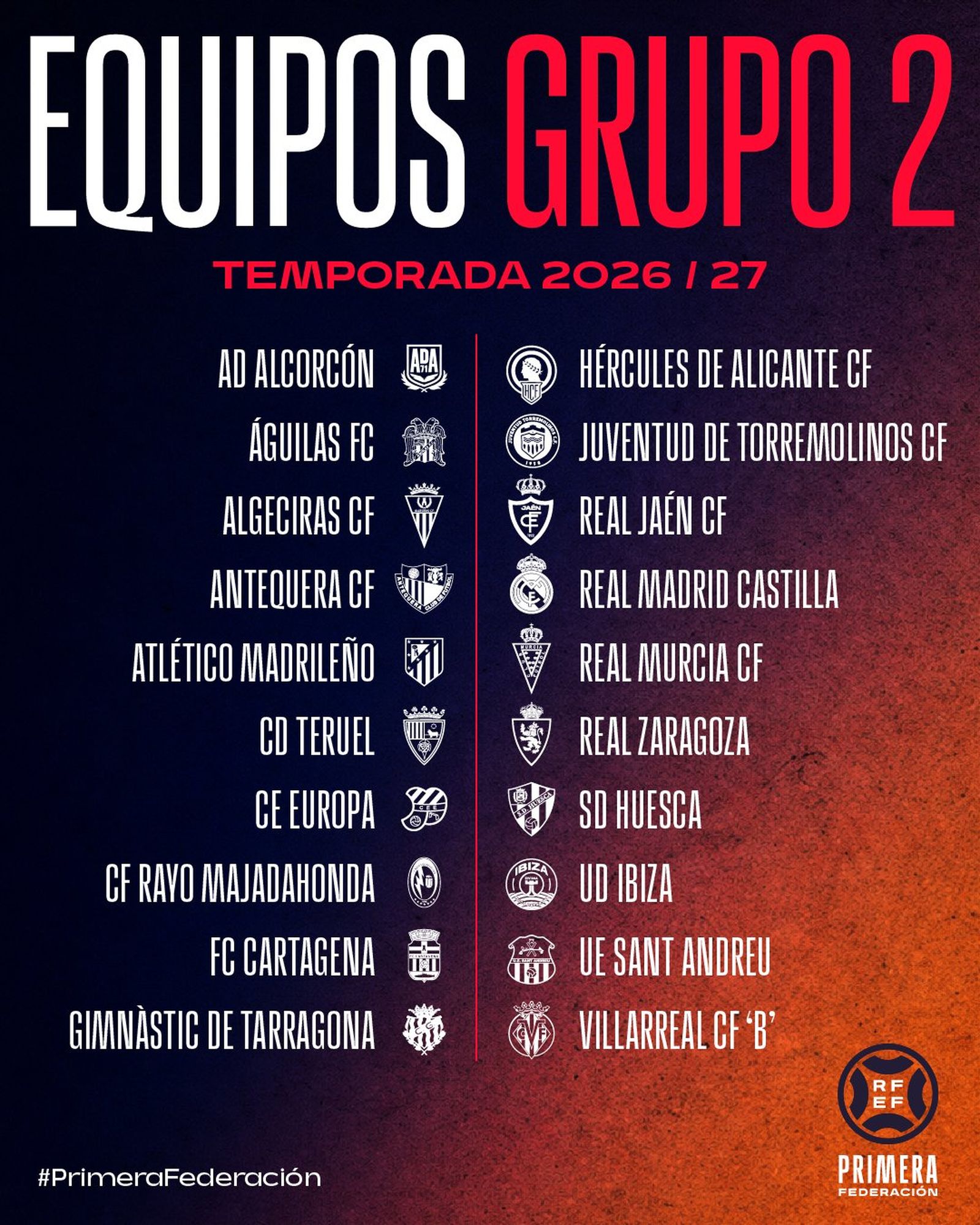Equips que conformen el grup 2 de Primera RFEF