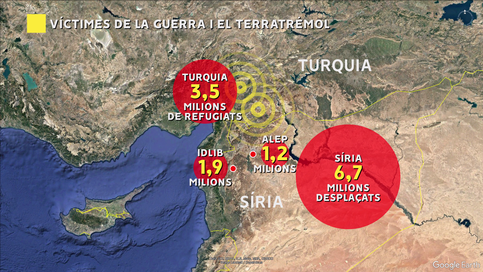 Recompte de víctimes de la guerra de Síria i el terratrémol