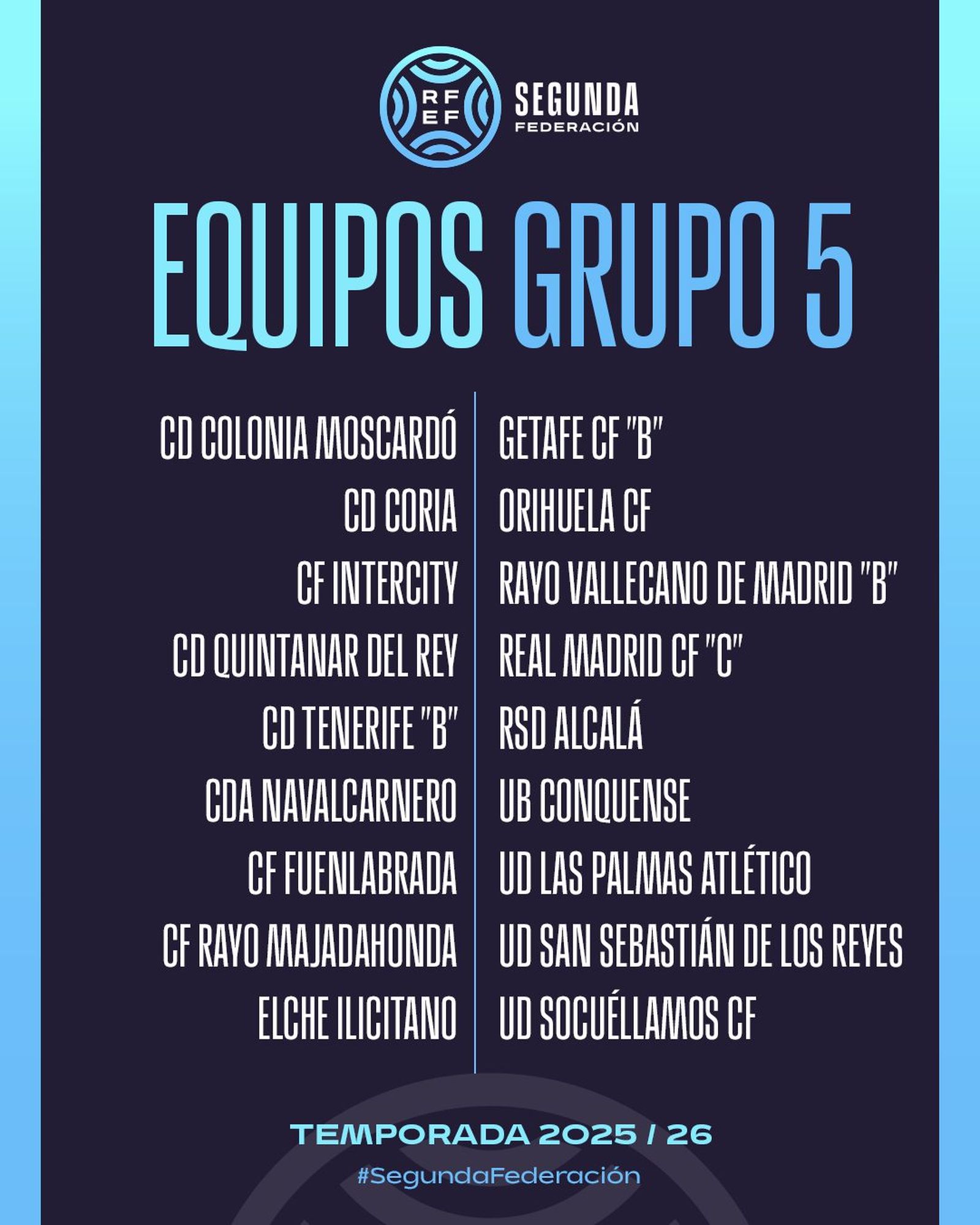 Composició del grup 5