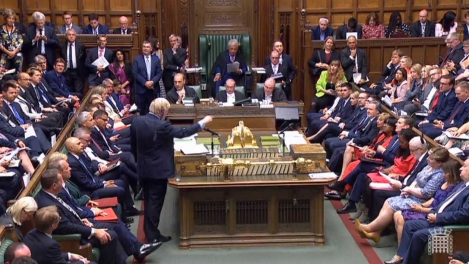 El Parlament britànic El Parlament britànic