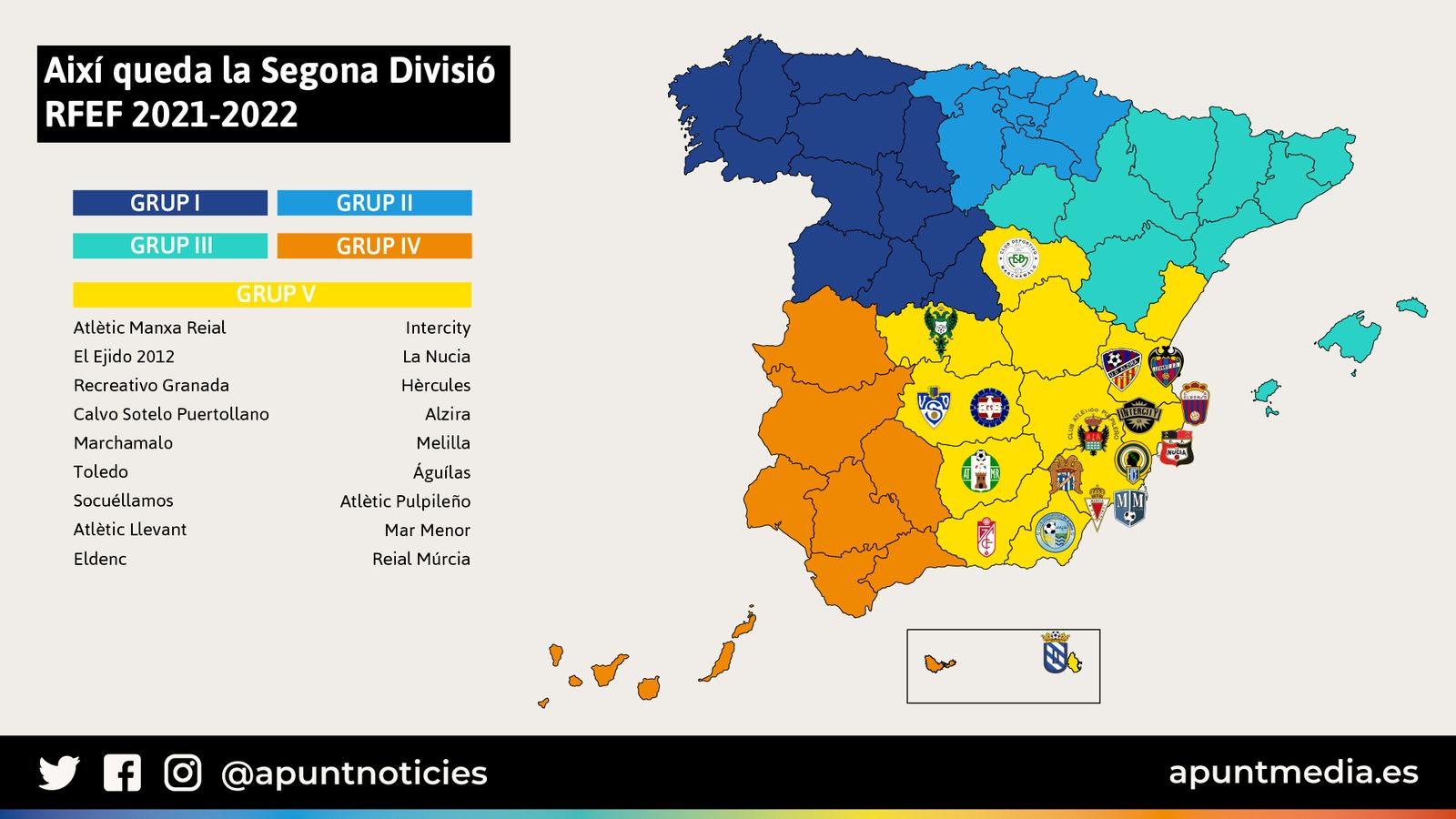 Així queda el grup dels valencians en la nova Segona RFEF