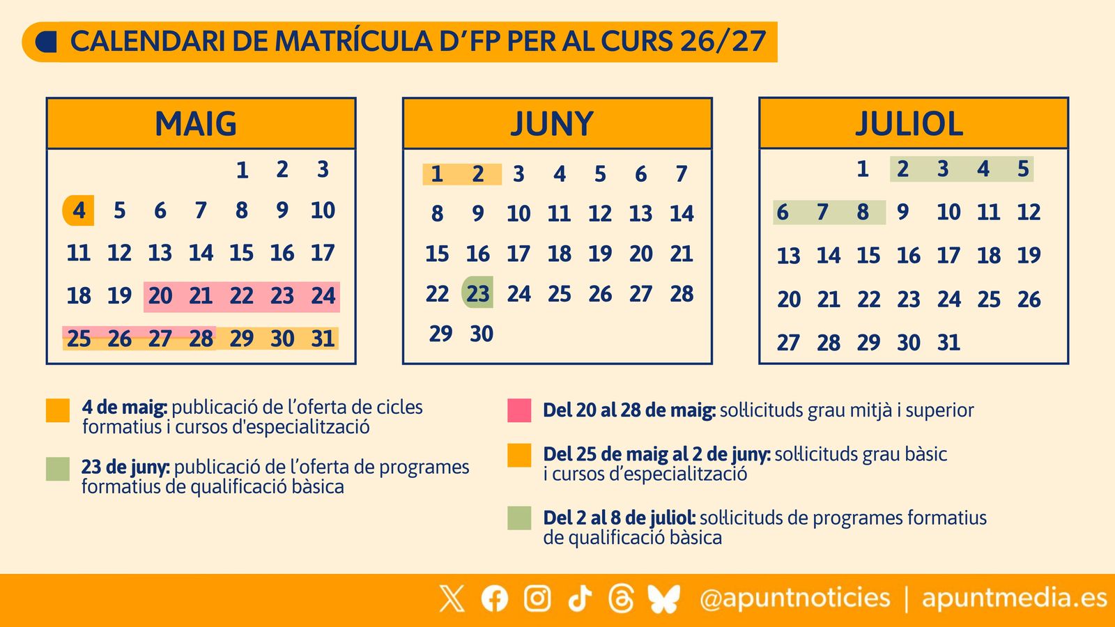 Calendari de matrícula d'FP per al curs 26/27