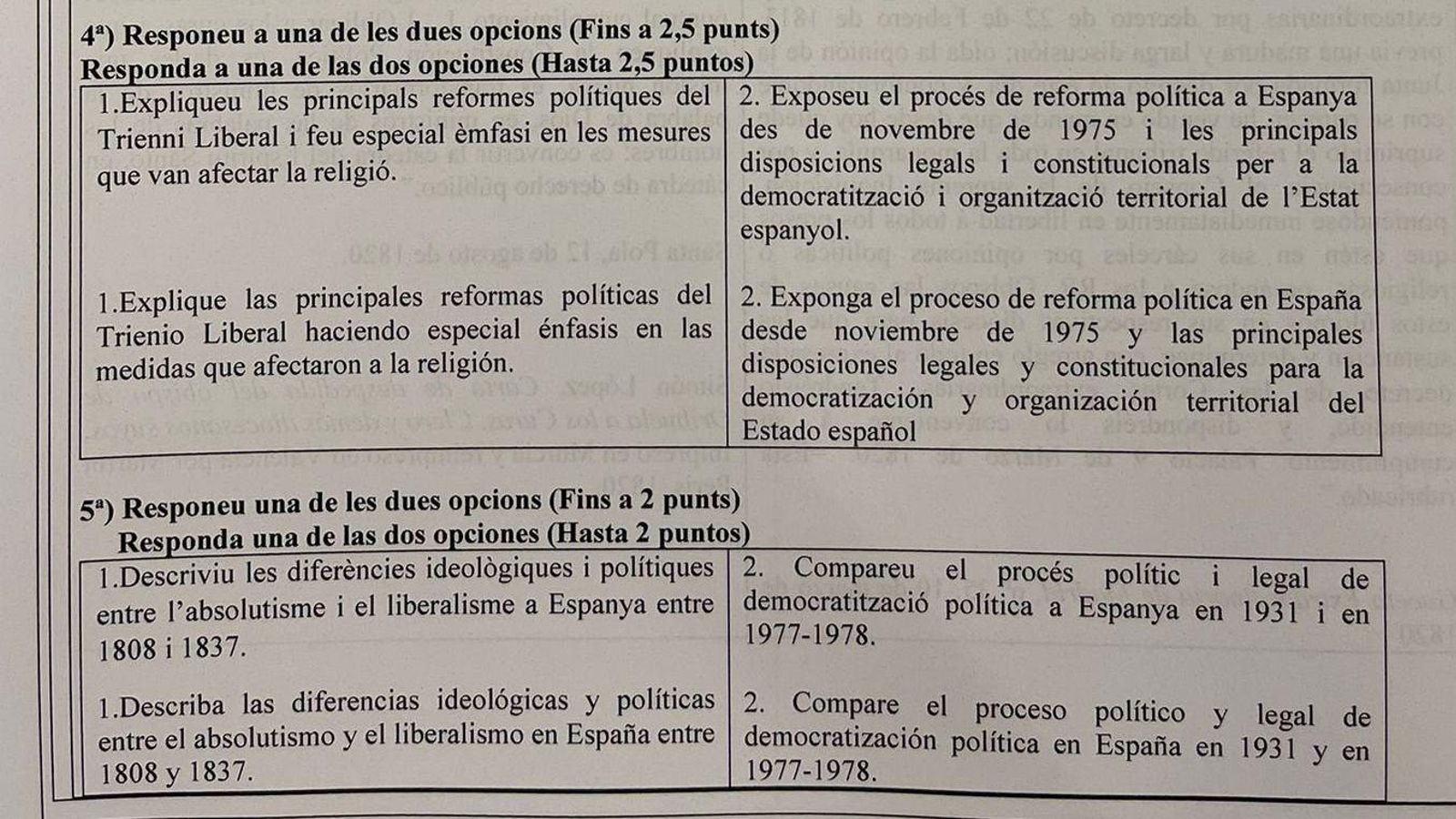 Algunes de les preguntes teòriques que es podien escollir en el primer examen de la selectivitat, d'Història d'Espanya, que s'ha celebrat aquest dimarts de matí