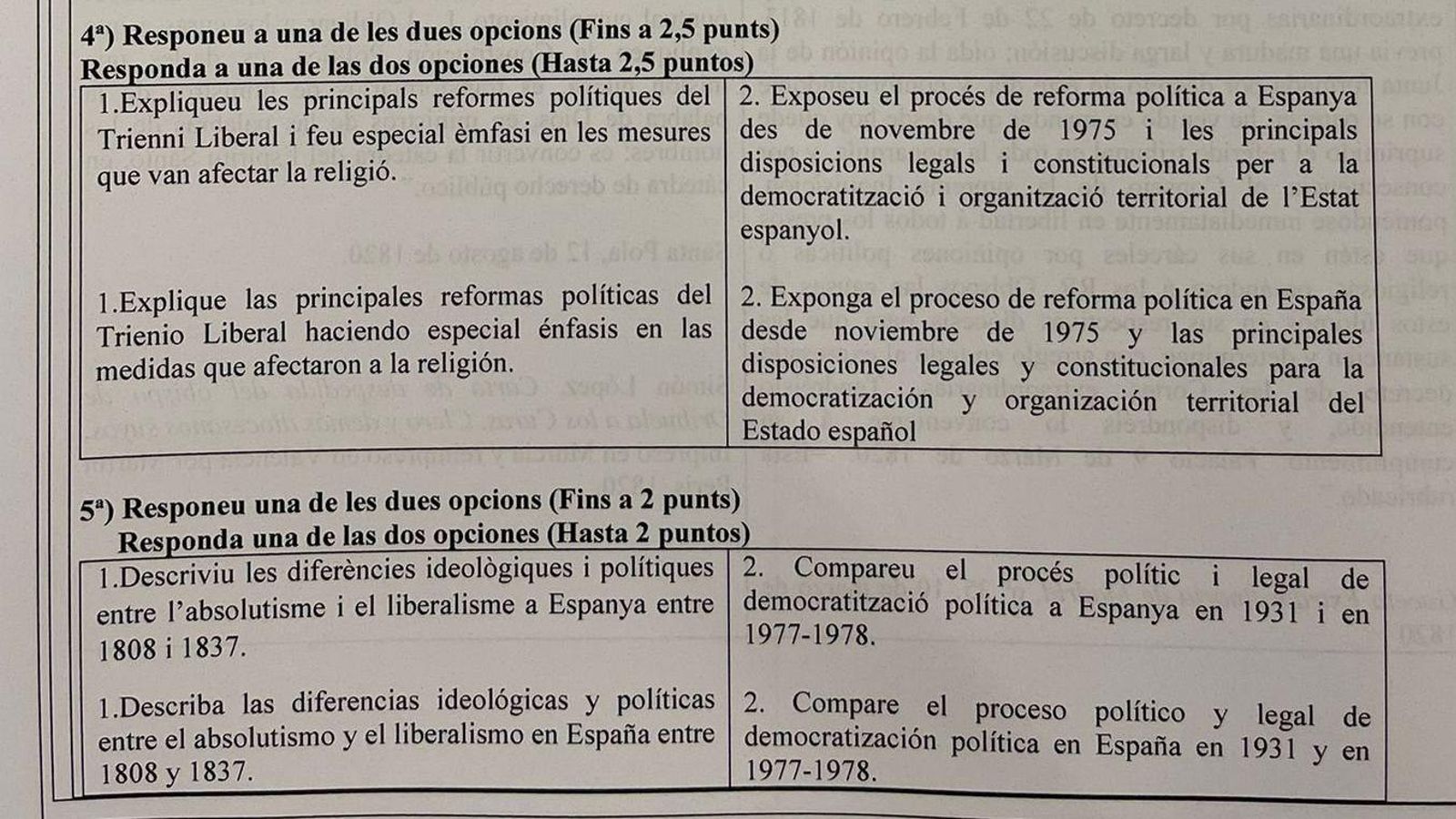 Algunes de les preguntes teòriques que es podien escollir en el primer examen de la selectivitat, d'Història d'Espanya, que s'ha celebrat aquest dimarts de matí Algunes de les preguntes teòriques que es podien escollir en el primer examen de la selectivitat, d'Història d'Espanya, que s'ha celebrat aquest dimarts de matí