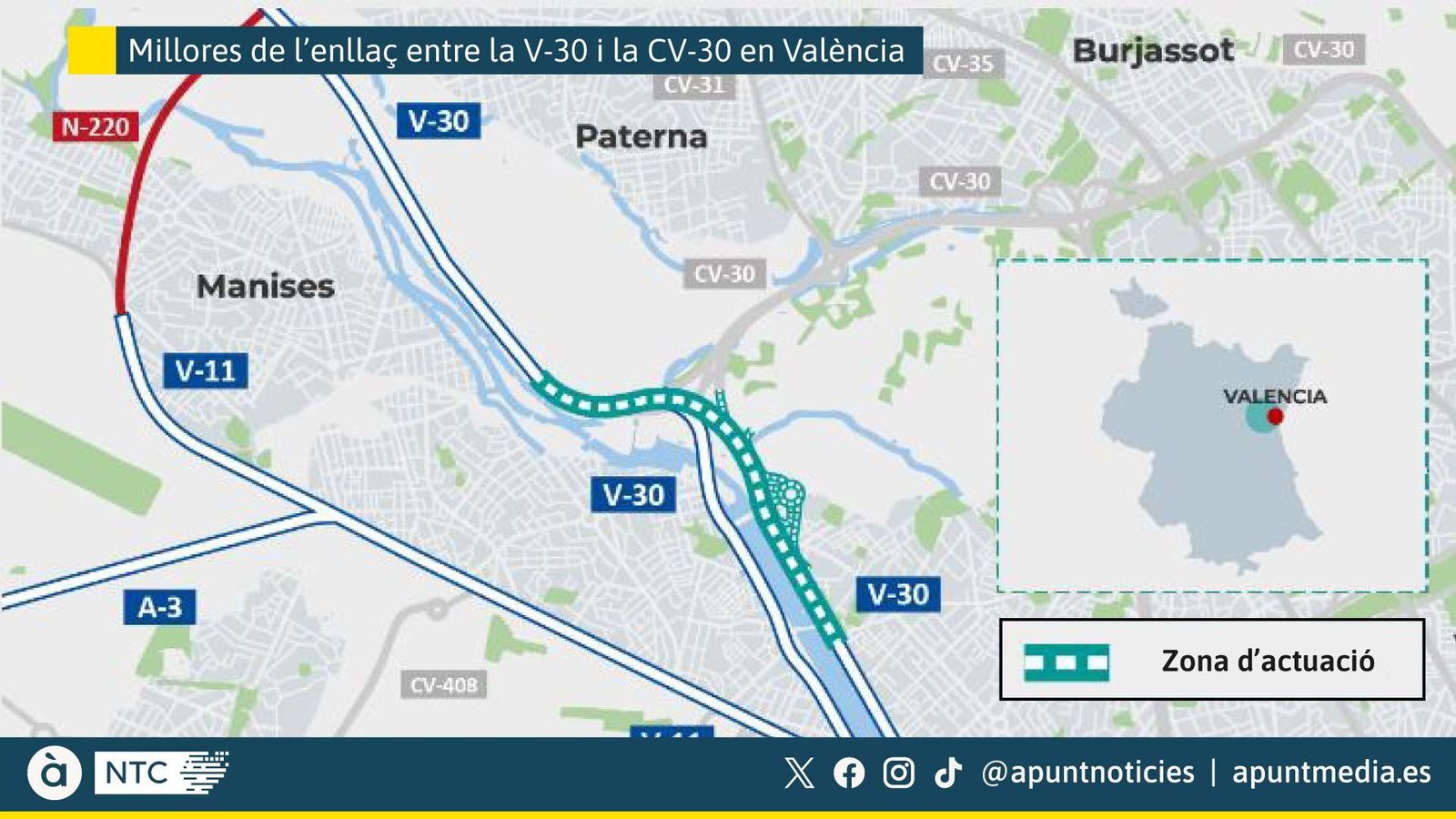Millores en la V-30