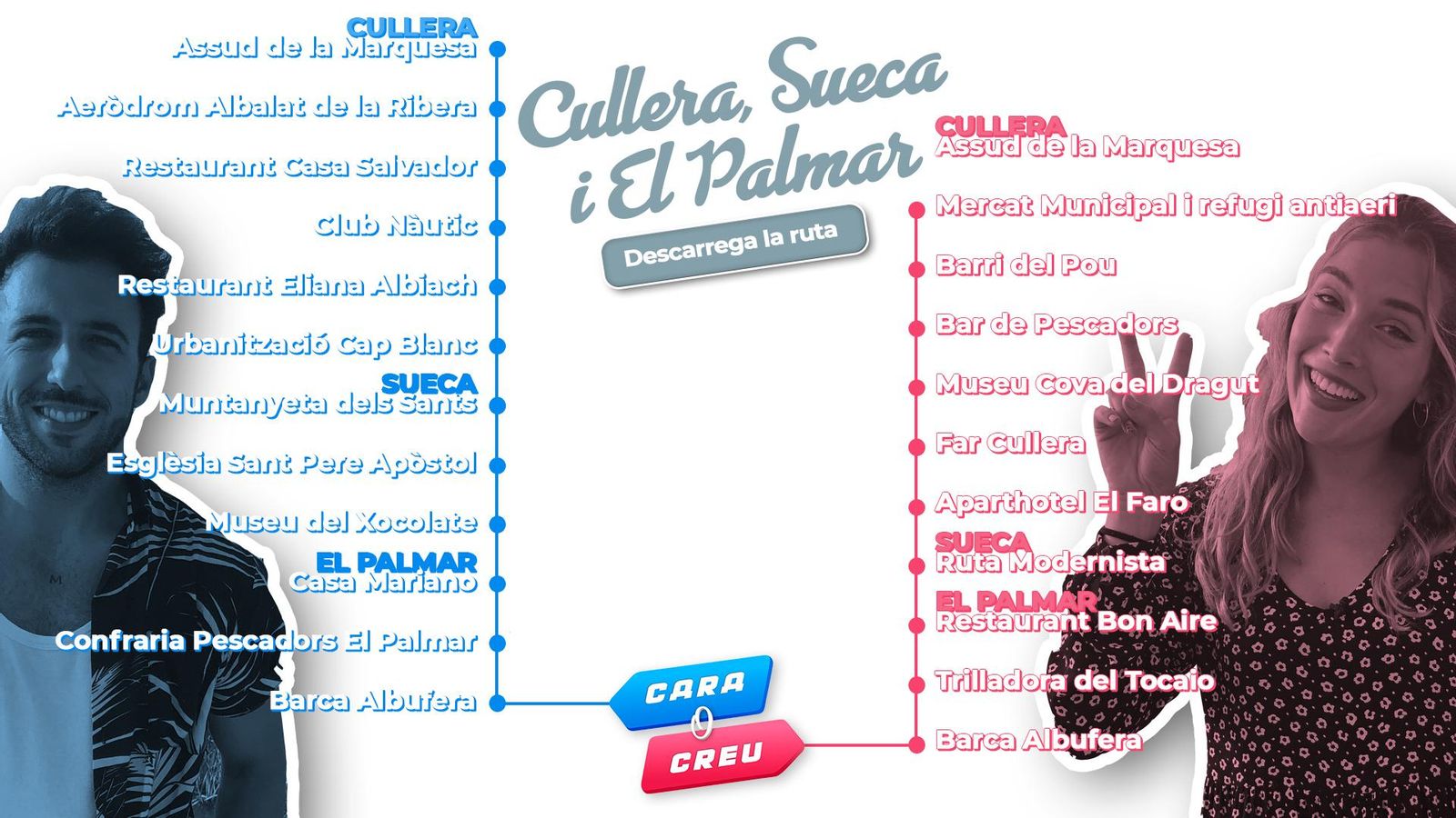 14.12.2020 | Cara o creu: Cullera - Sueca - El Palmar
