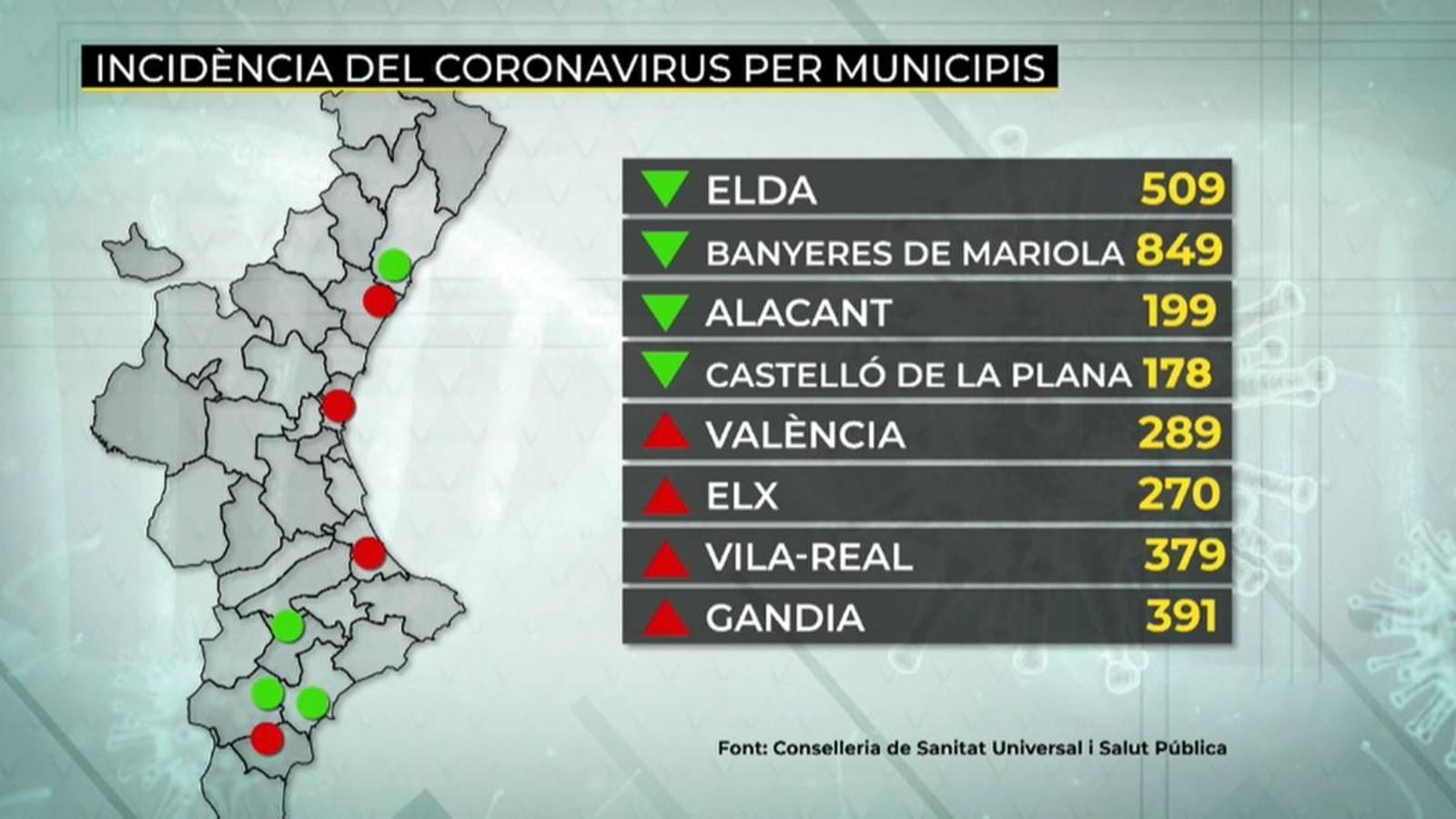 Incidència per municipis