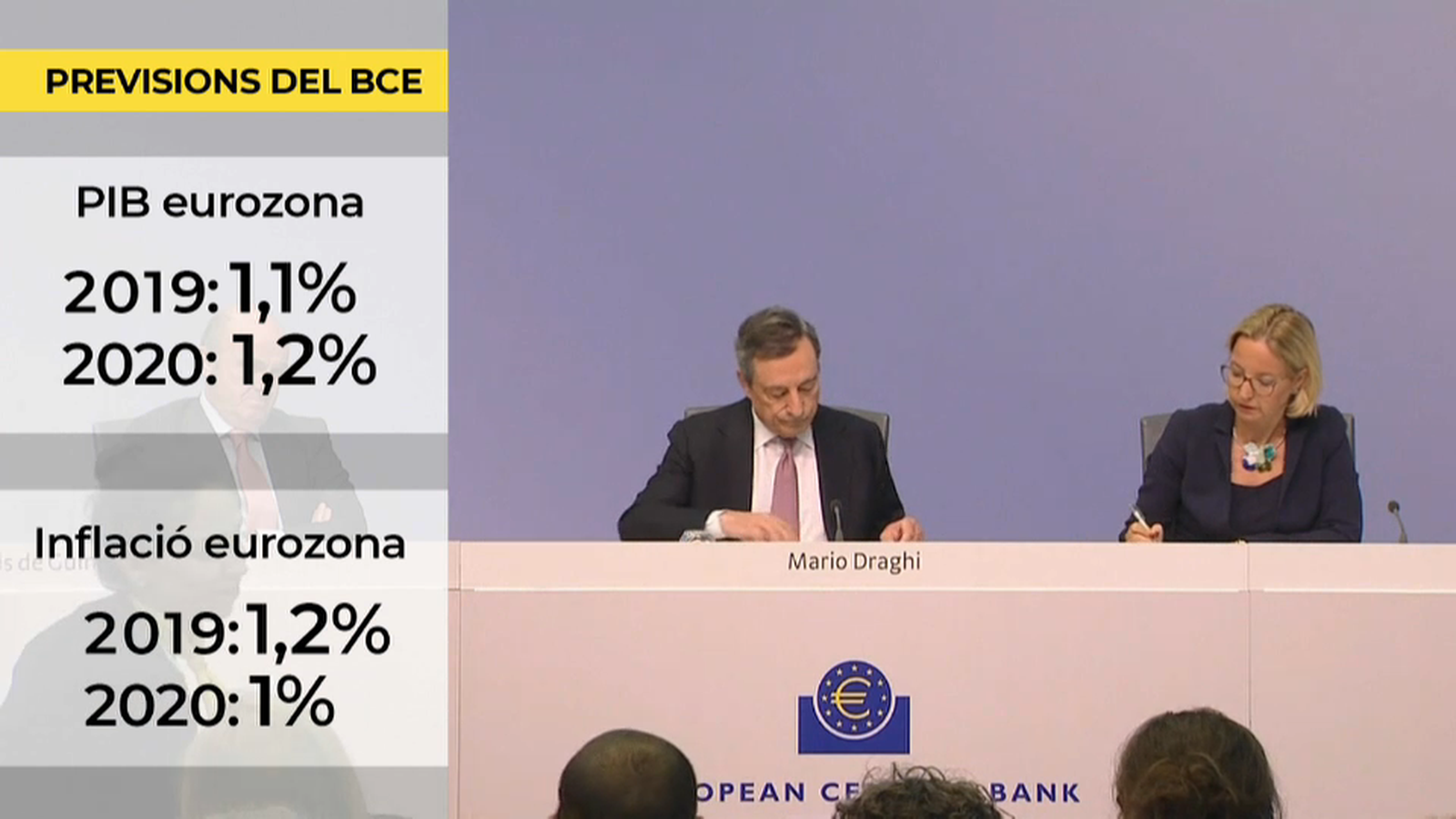 VÍDEO | El BCE reprén la compra de deute per a estimular l\'economia
