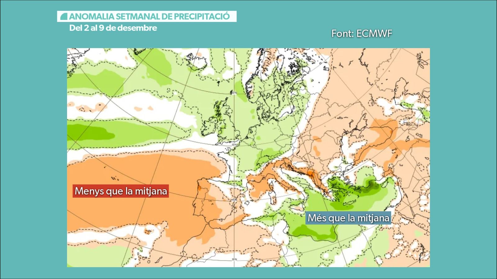 Anomalia de precipitacions del 2 al 9 de desembre