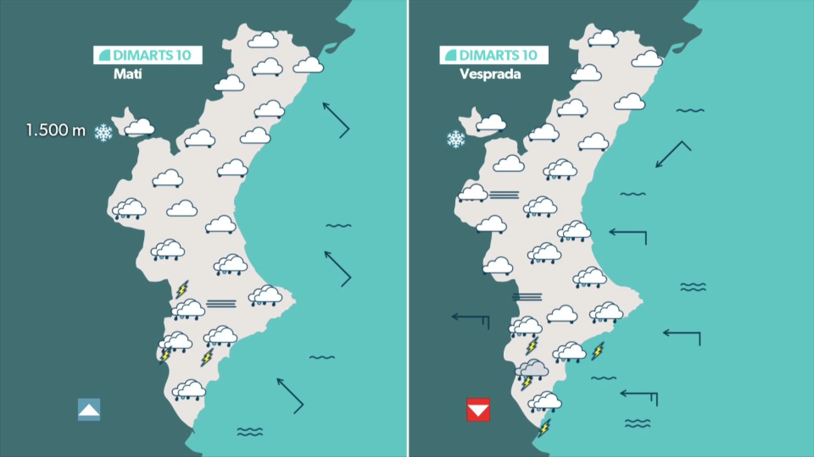 La previsió dimarts 10 de març