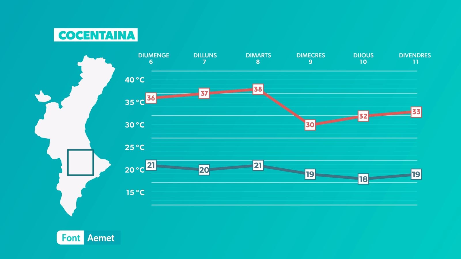 COCENTAINA