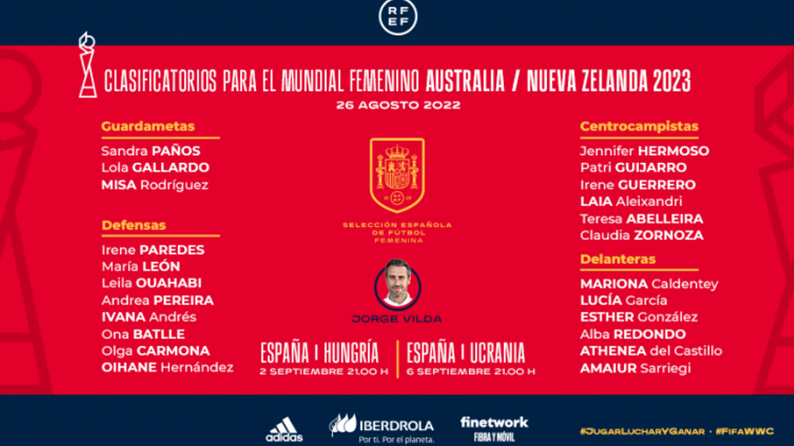 Convocatòria de la selecció espanyola per als classificatoris per al Mundial 2023 Convocatòria de la selecció espanyola per als classificatoris per al Mundial 2023