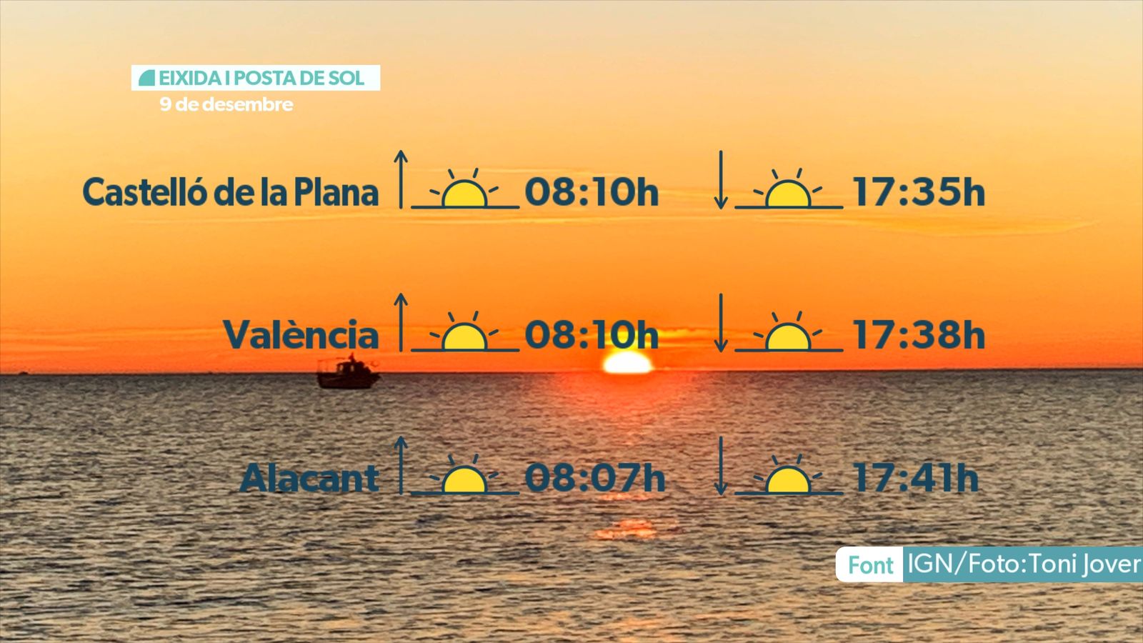 Eixida i posta de sol