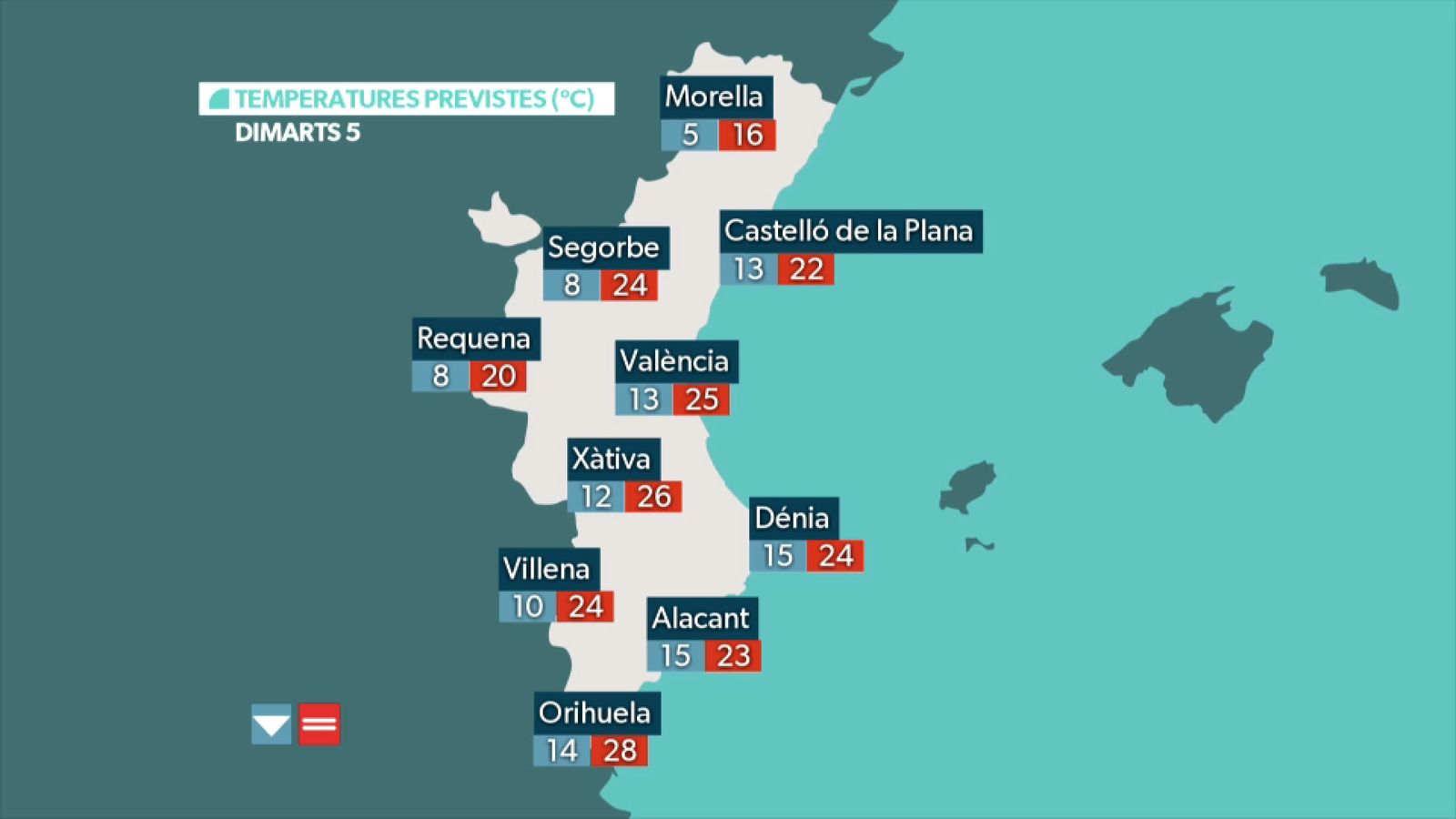 Les temperatures previstes dimarts 5 de maig