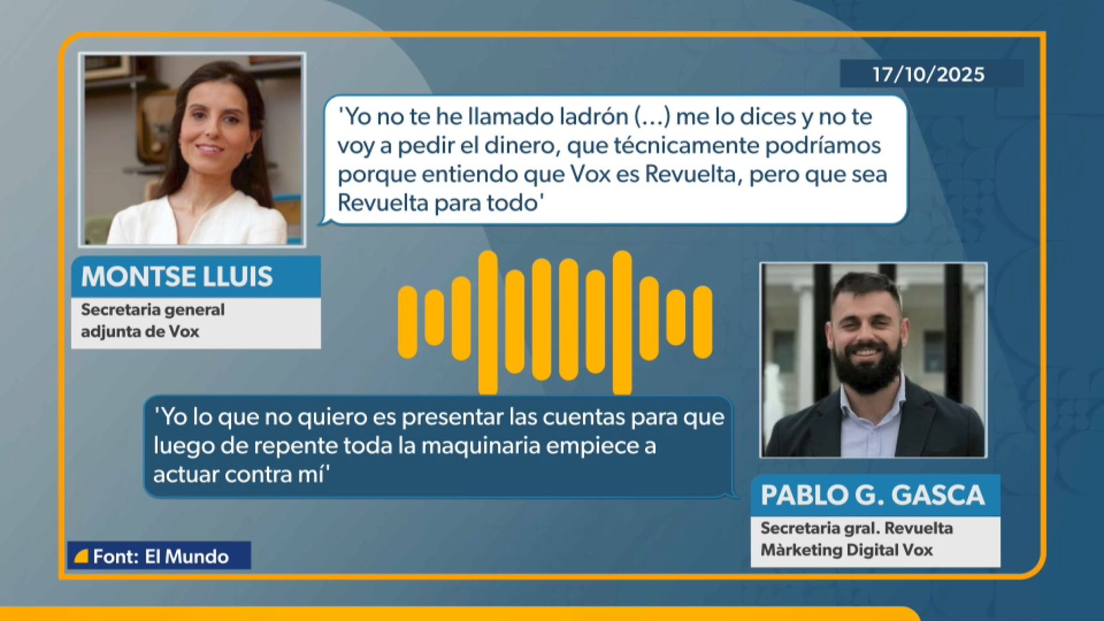 Un fragment de la Conversa, a la qual ha tingut accés el diari El Mundo, que van mantindre una integrant de la direcció del partit amb el secretari de la Revuelta