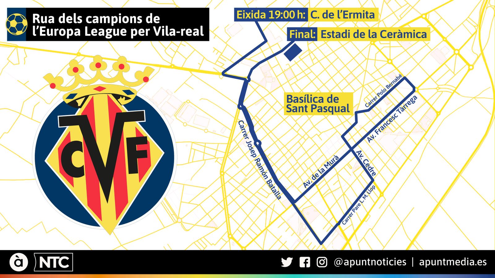 Rua dels campions de l'Europa League per Vila-real
