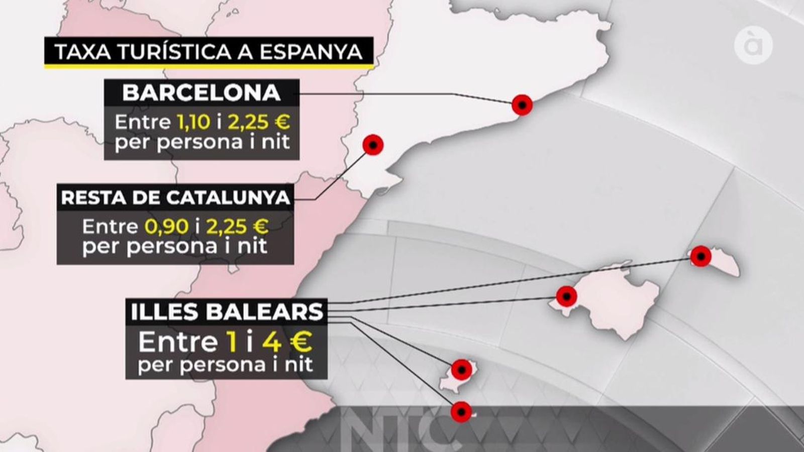 VÍDEO | La taxa turística, a debat