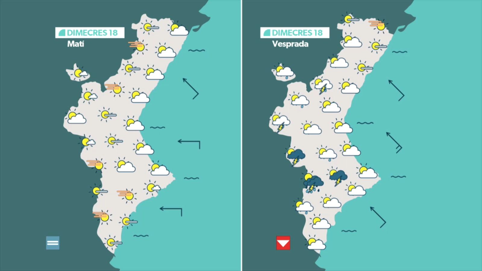 La previsió meterològica