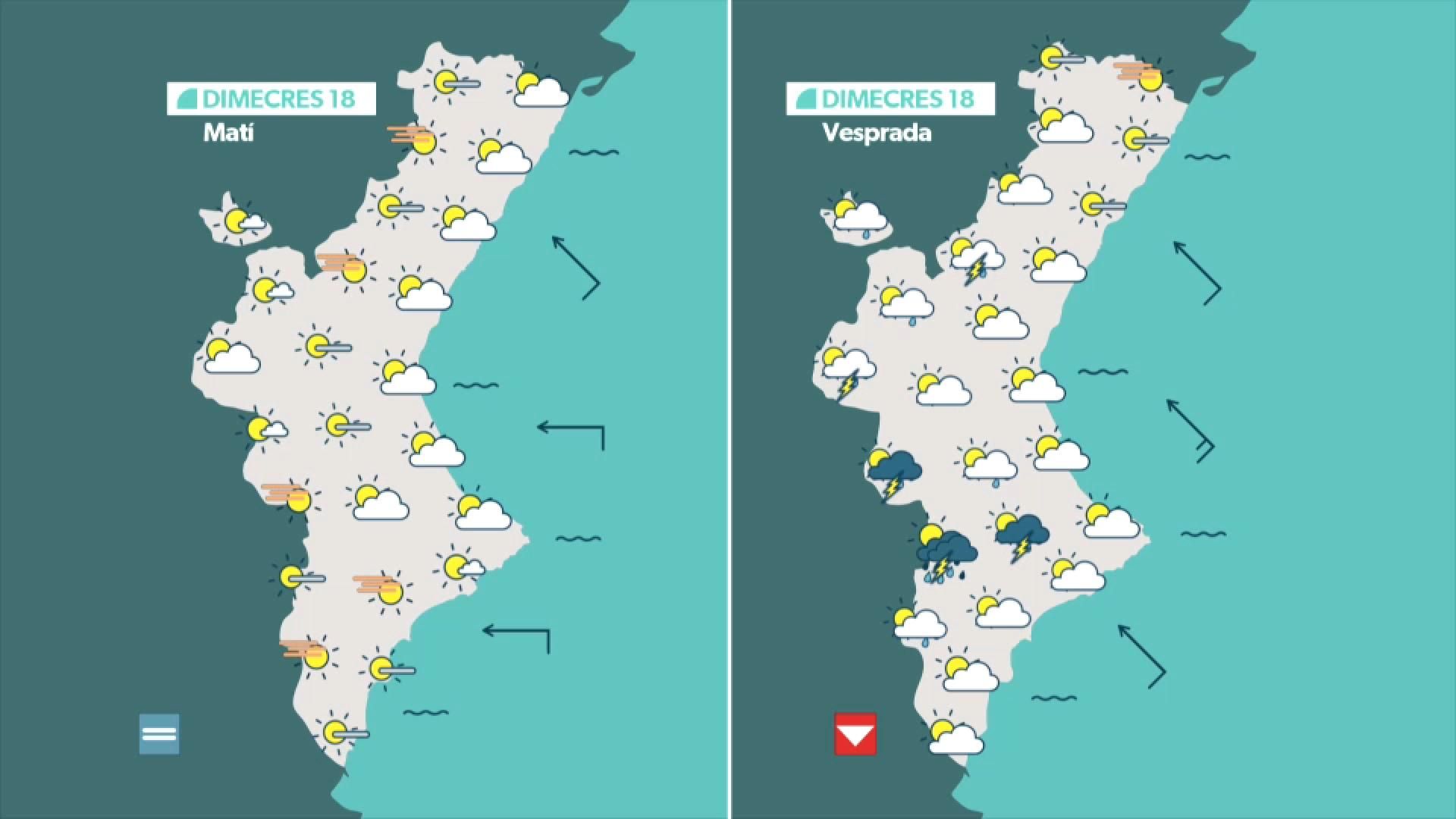 La previsió meterològica La previsió meterològica