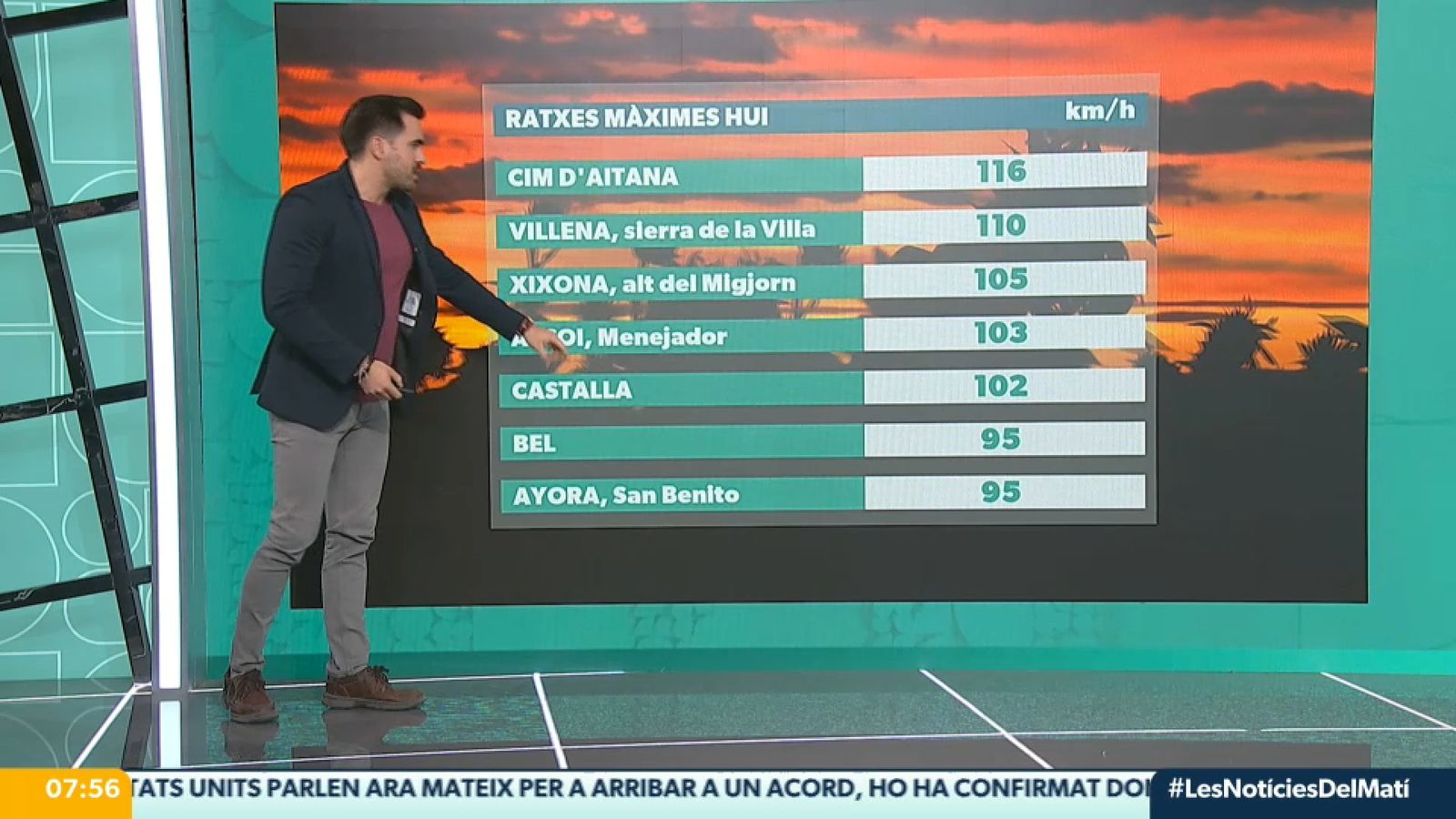 Les ràfegues màximes dimarts 17 de febrer