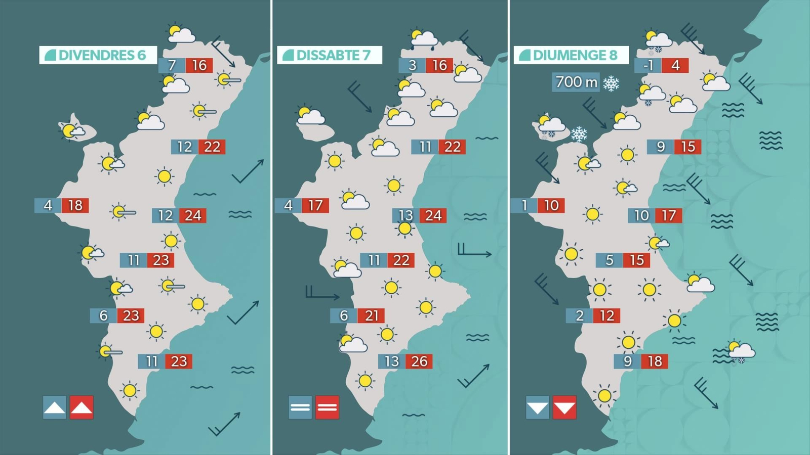 MAPA TRES DIES