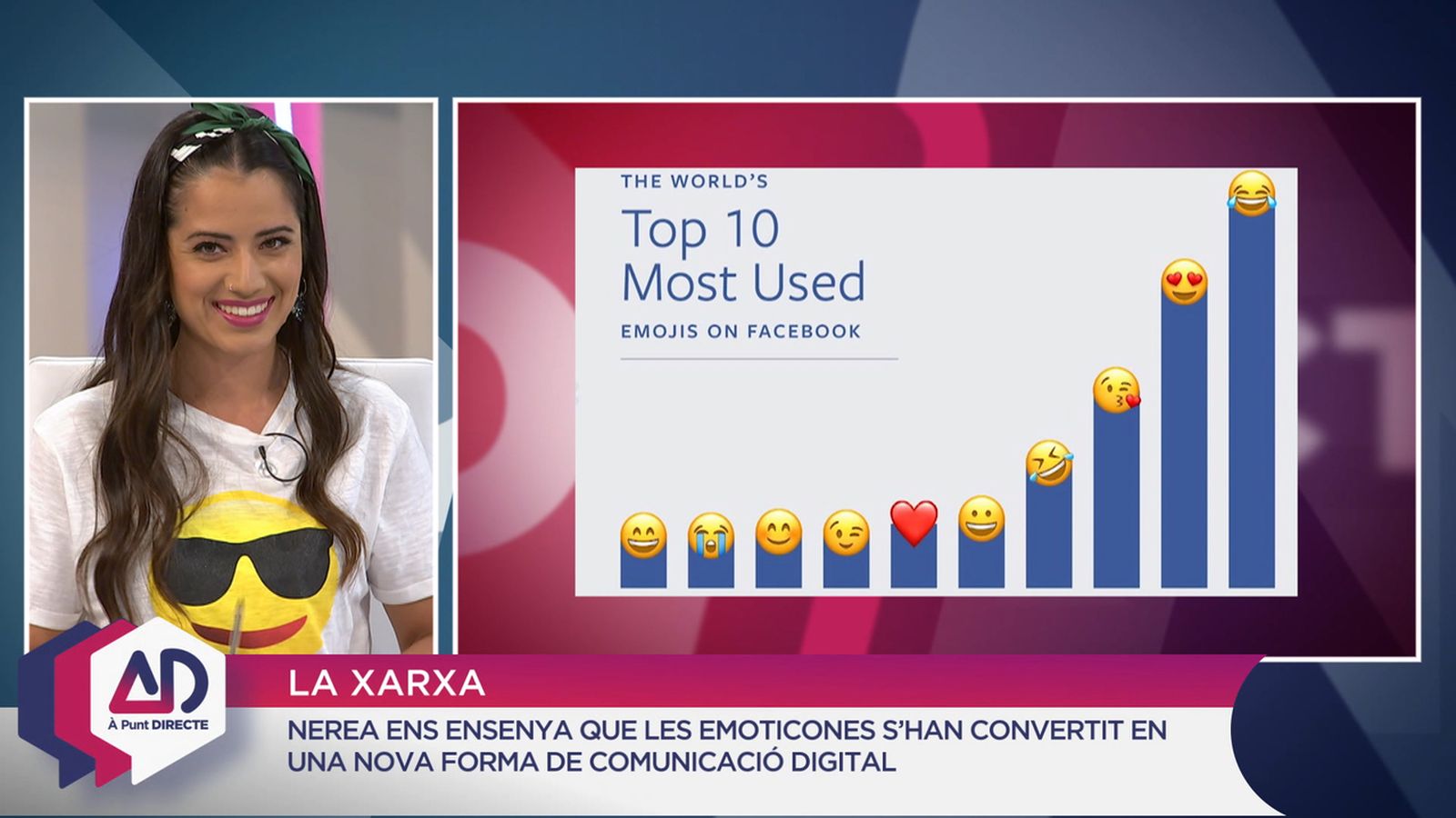 La xarxa de Nerea i els emoticones
