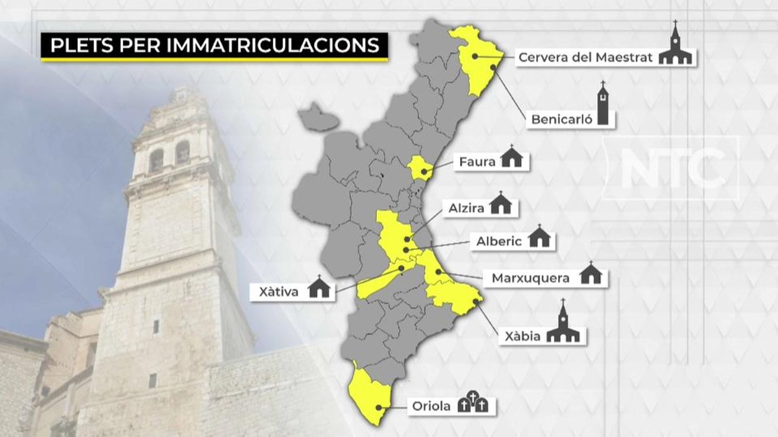 Un dels edificis de l'Església catòlica a València