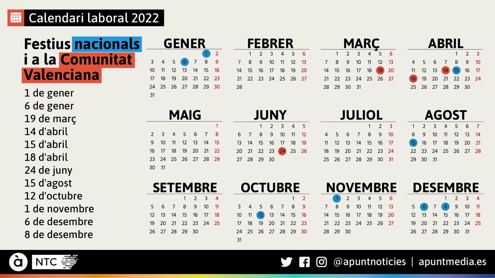 Festius nacionals i a la Comunitat Valenciana