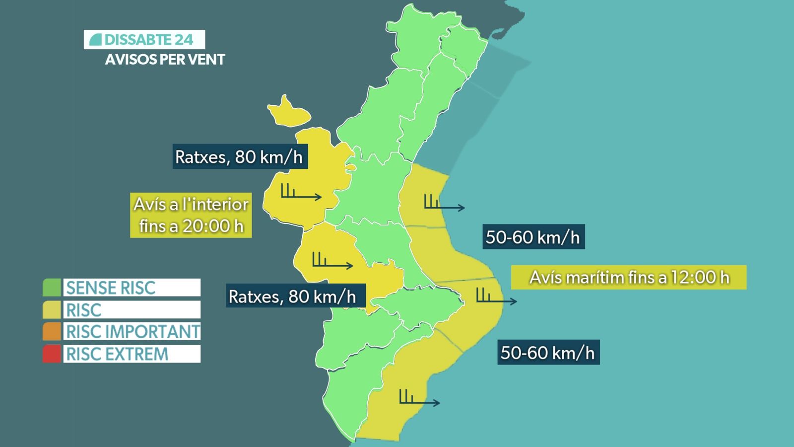 Més ponent a la vista