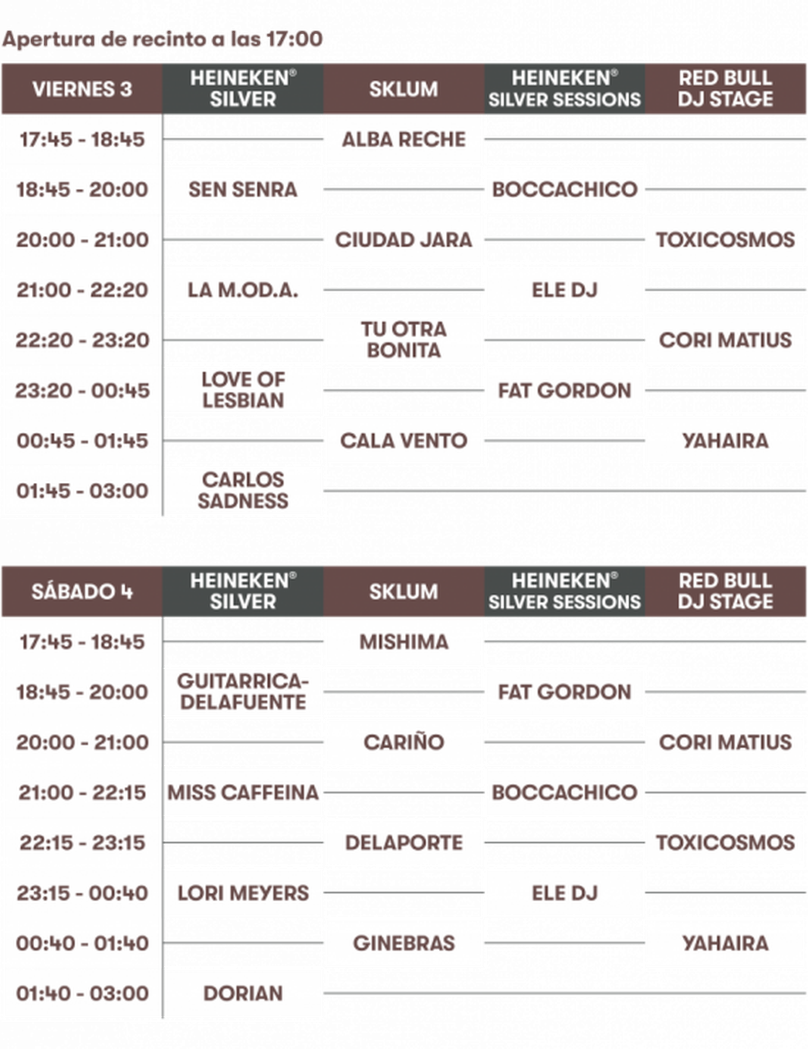 Horaris del Festival de les Arts