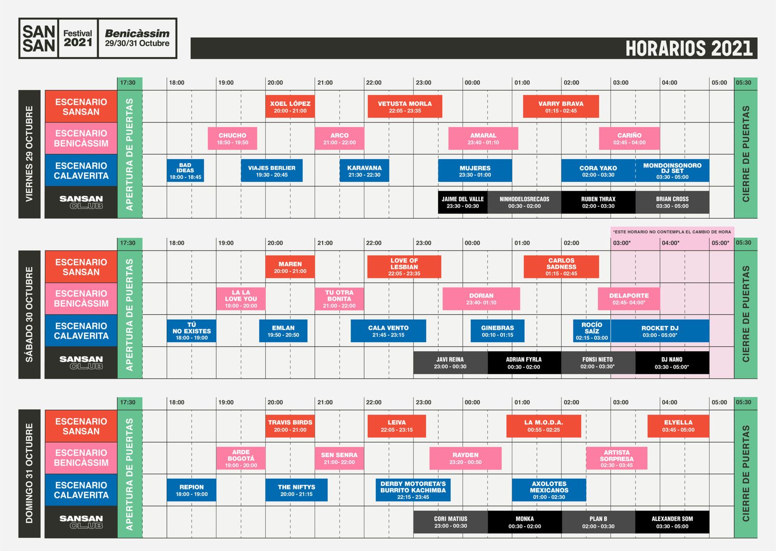 Horaris del festival