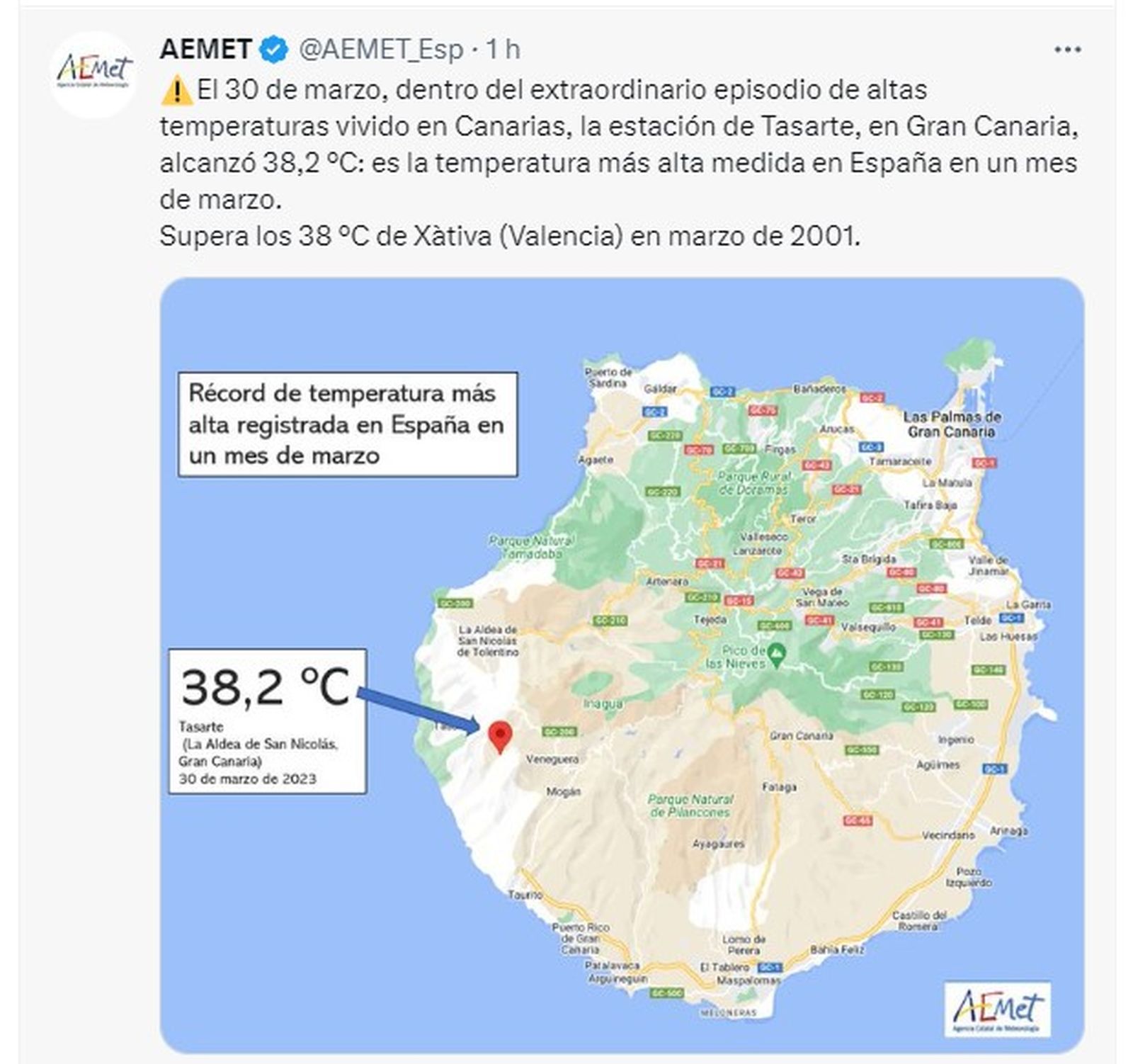 RÈCORD DE GRAN CANÀRIA