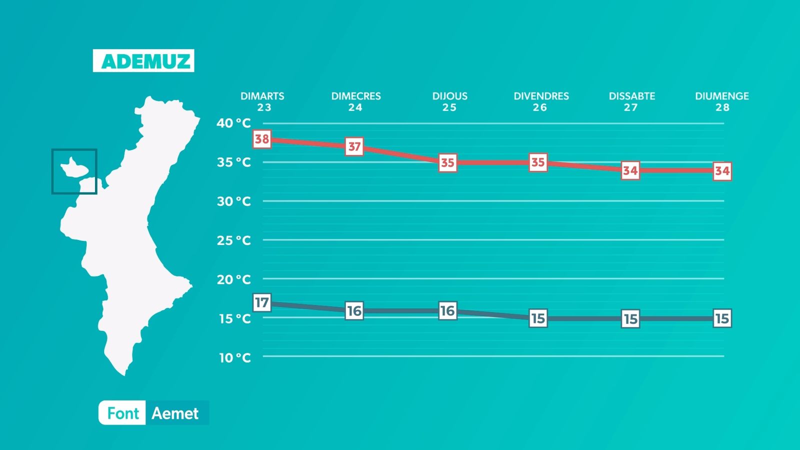 ADEMUZ