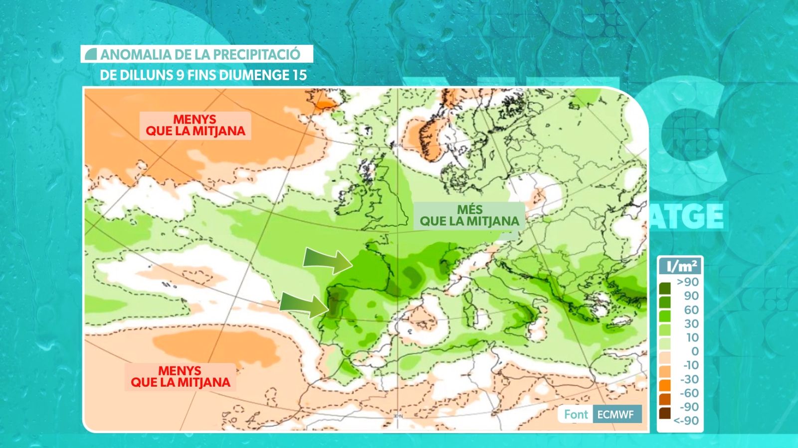 ANOMALIA SETMANAL DE PRECIPITACIÓ