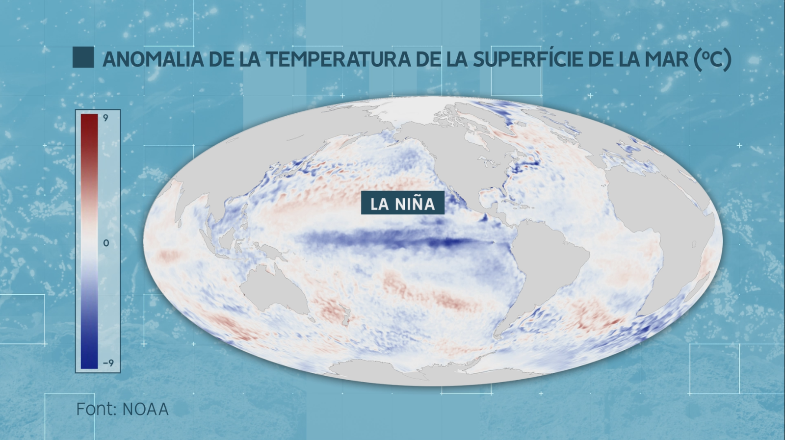 Anomalia de temperatura de l'oceà durant un període fort de la Niña el desembre del 1988 - NOAA