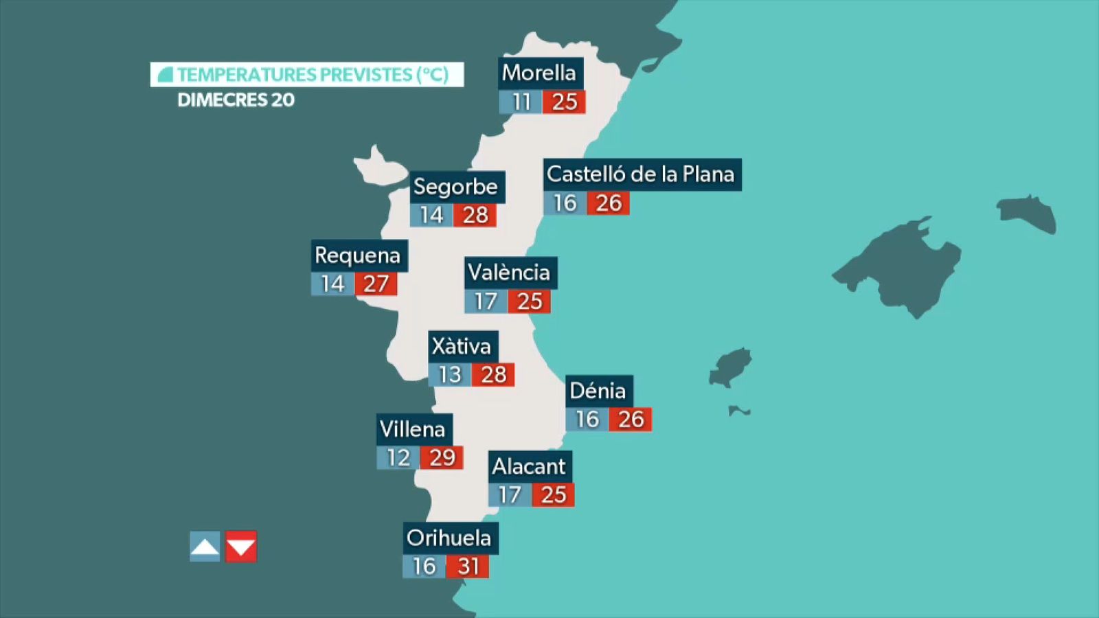 Temperatures previstes per a este dimecres