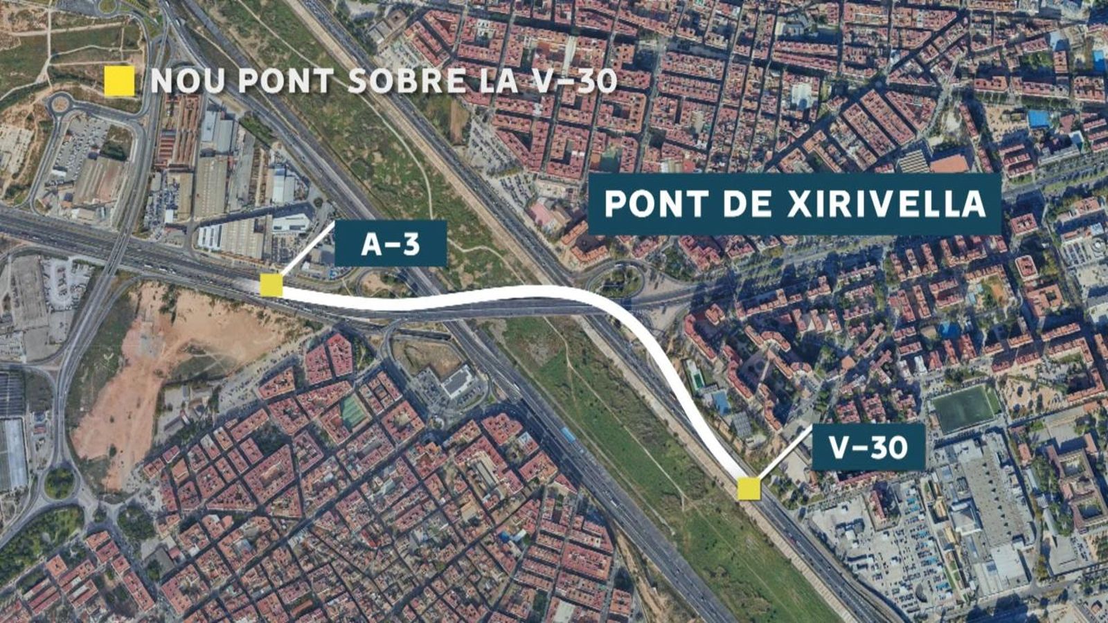Nou pont sobre la V-30