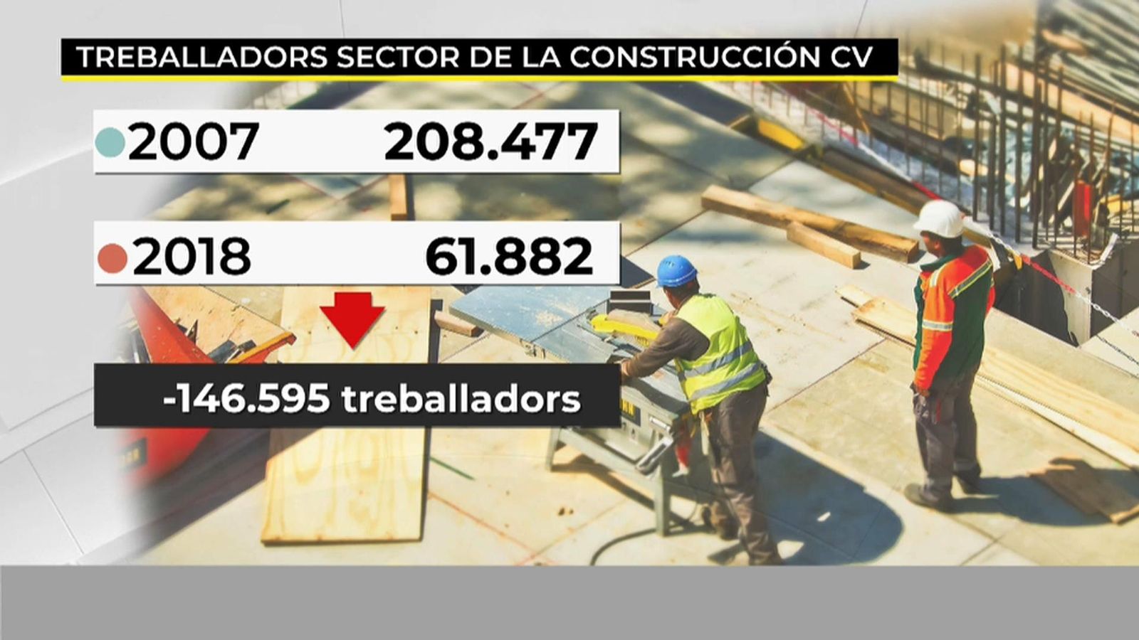 VÍDEO | El sector valencià de la construcció reclama mà d\'obra qualificada