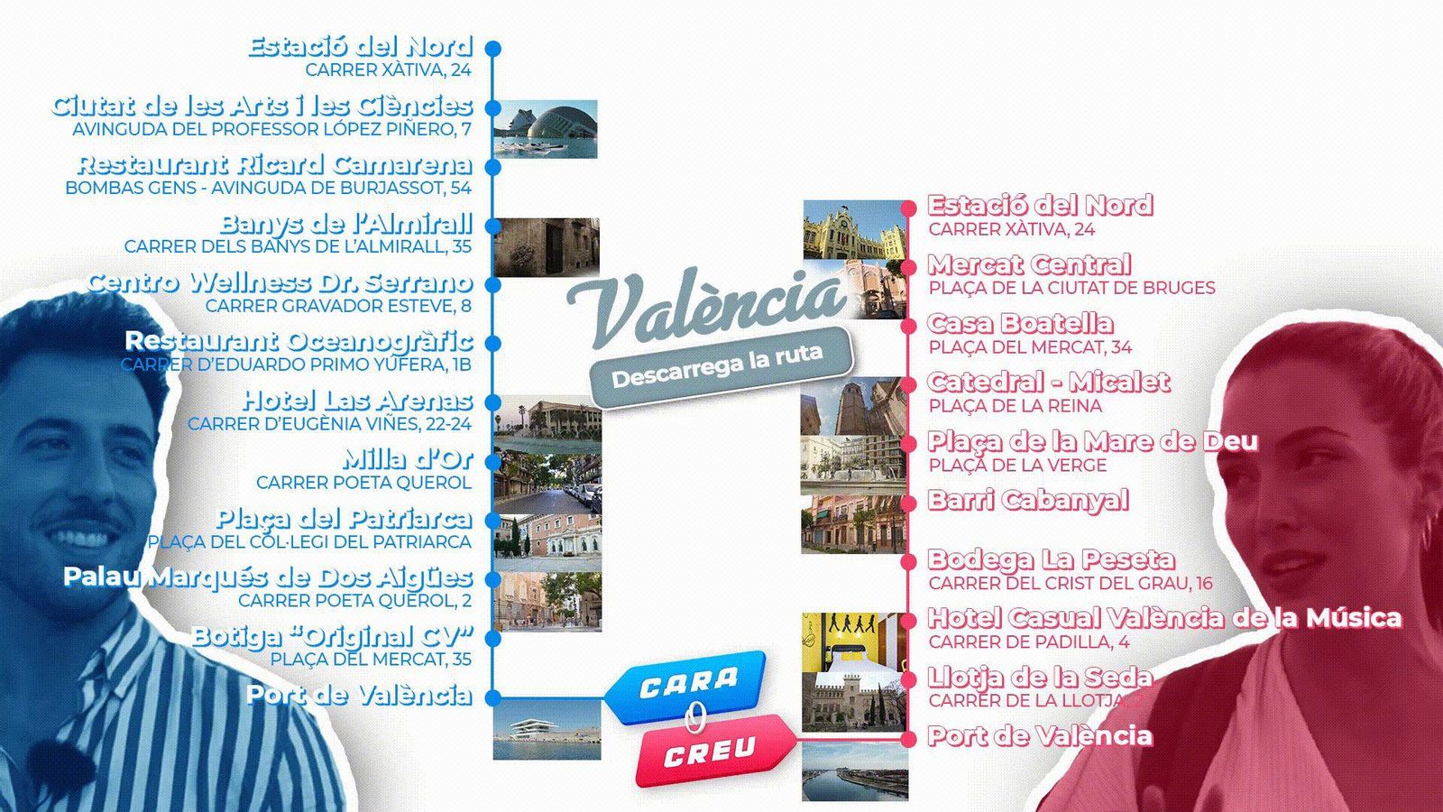 09.11.2020 | Cara o creu: València