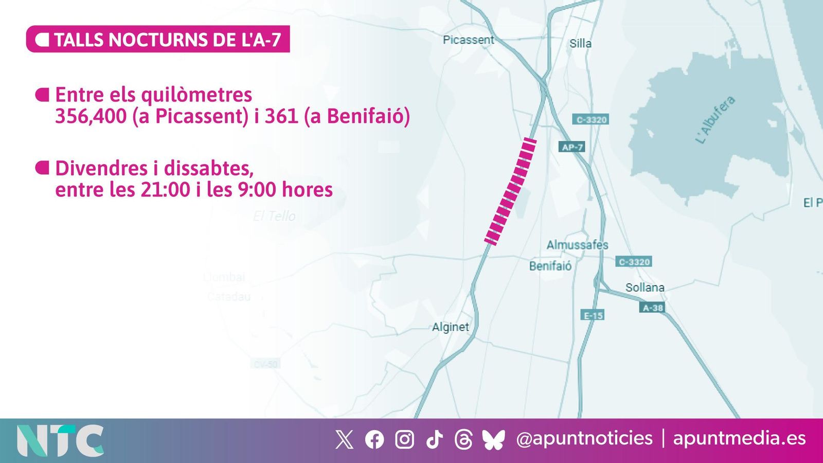 Talls nocturns de l'A-7