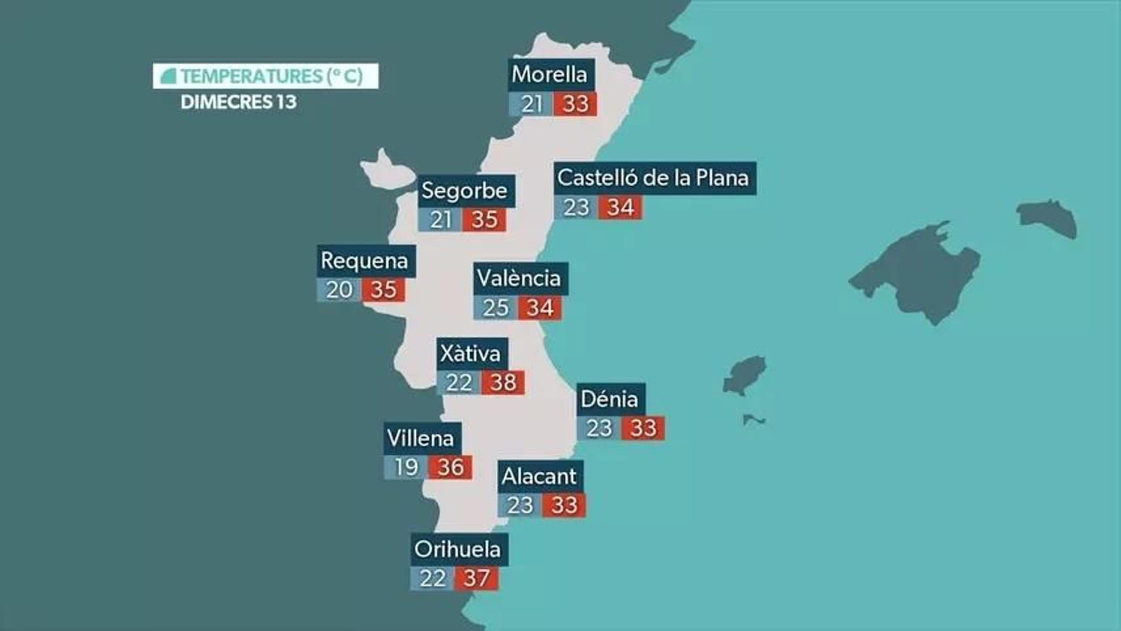 Previsió de temperatures per a este dimecres